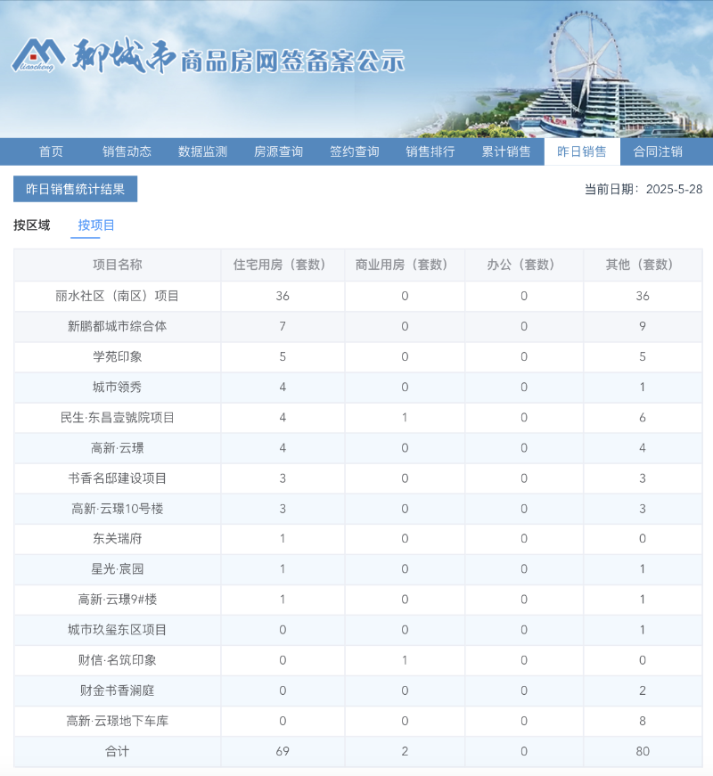 截屏2025-05-28 10.47.08.png